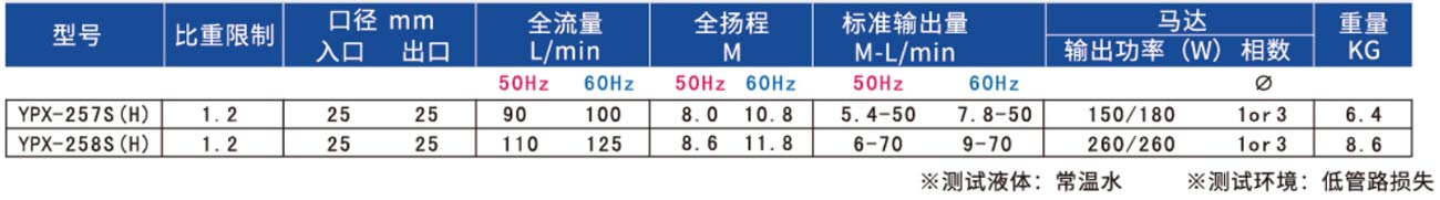 無軸封磁力驅(qū)動泵浦1-2.jpg