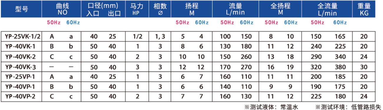 磁力驅(qū)動泵浦2.jpg