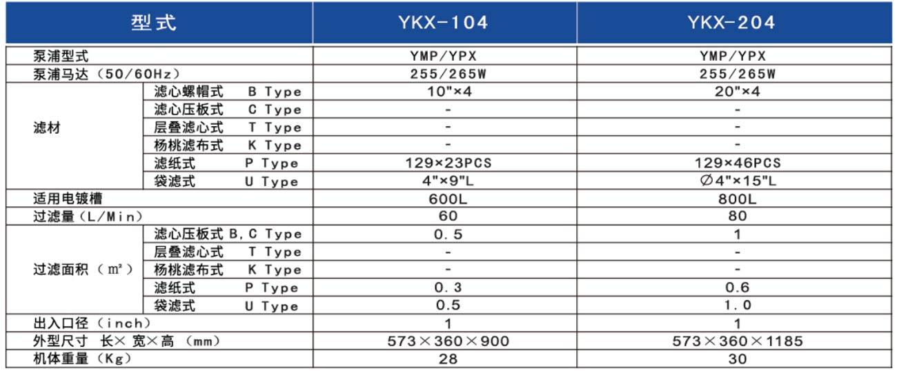 化學藥液過濾機-1.1.jpg