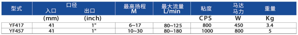 電動(dòng)手提式泵浦1.jpg